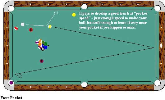 One Pocket Pool illustrations