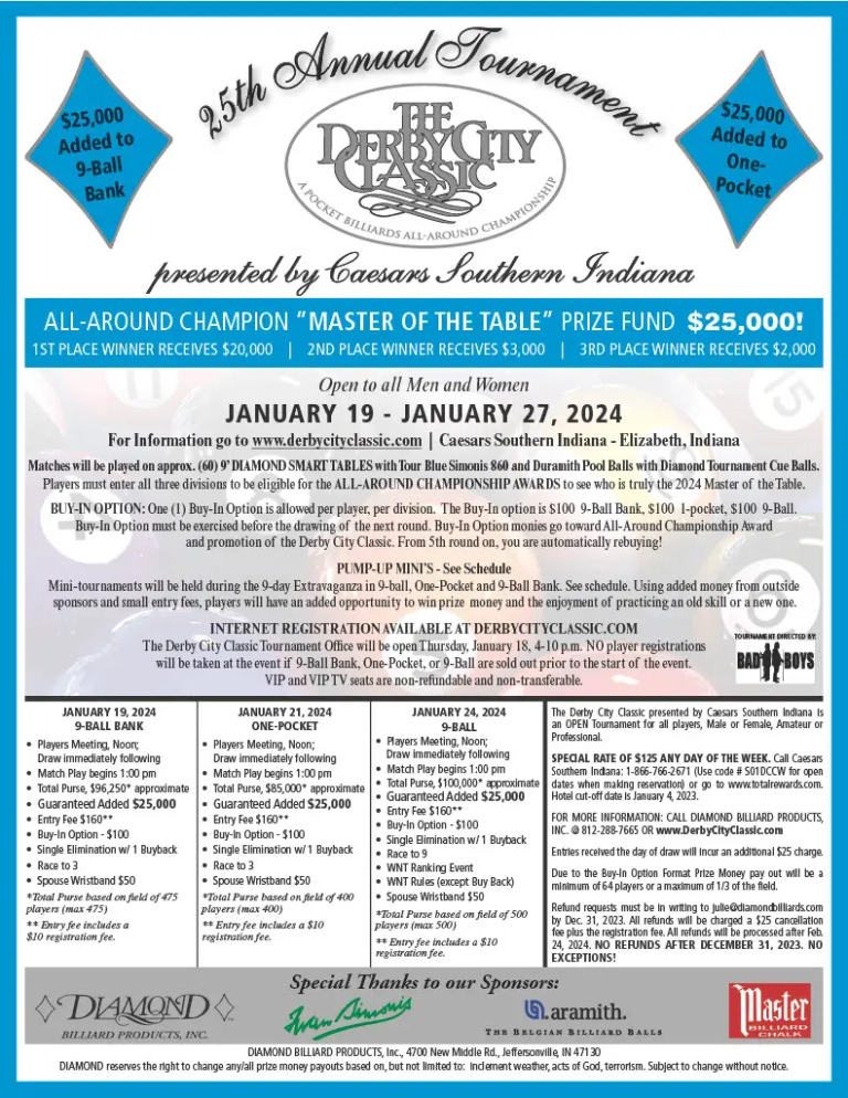 2024 DERBY CITY CLASSIC